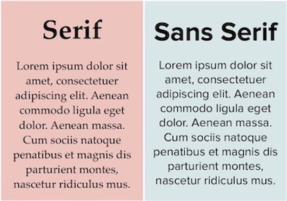 Examples of Serif and Sans Serif fonts with Lorem Ipsum text underneath each
