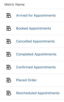 List of Boulevard metrics found on the Metrics page in Klaviyo.