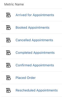 List of Boulevard metrics found on the Metrics page in Klaviyo.