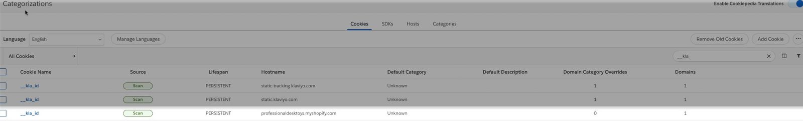On the Categorization page, your __kla_id cookie highlighted in a list view