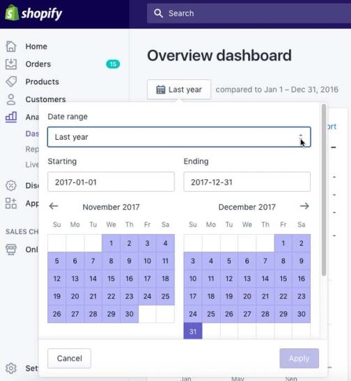 Inside Shopify's overview dashboard and showing the calendar picker with date range dropdown above