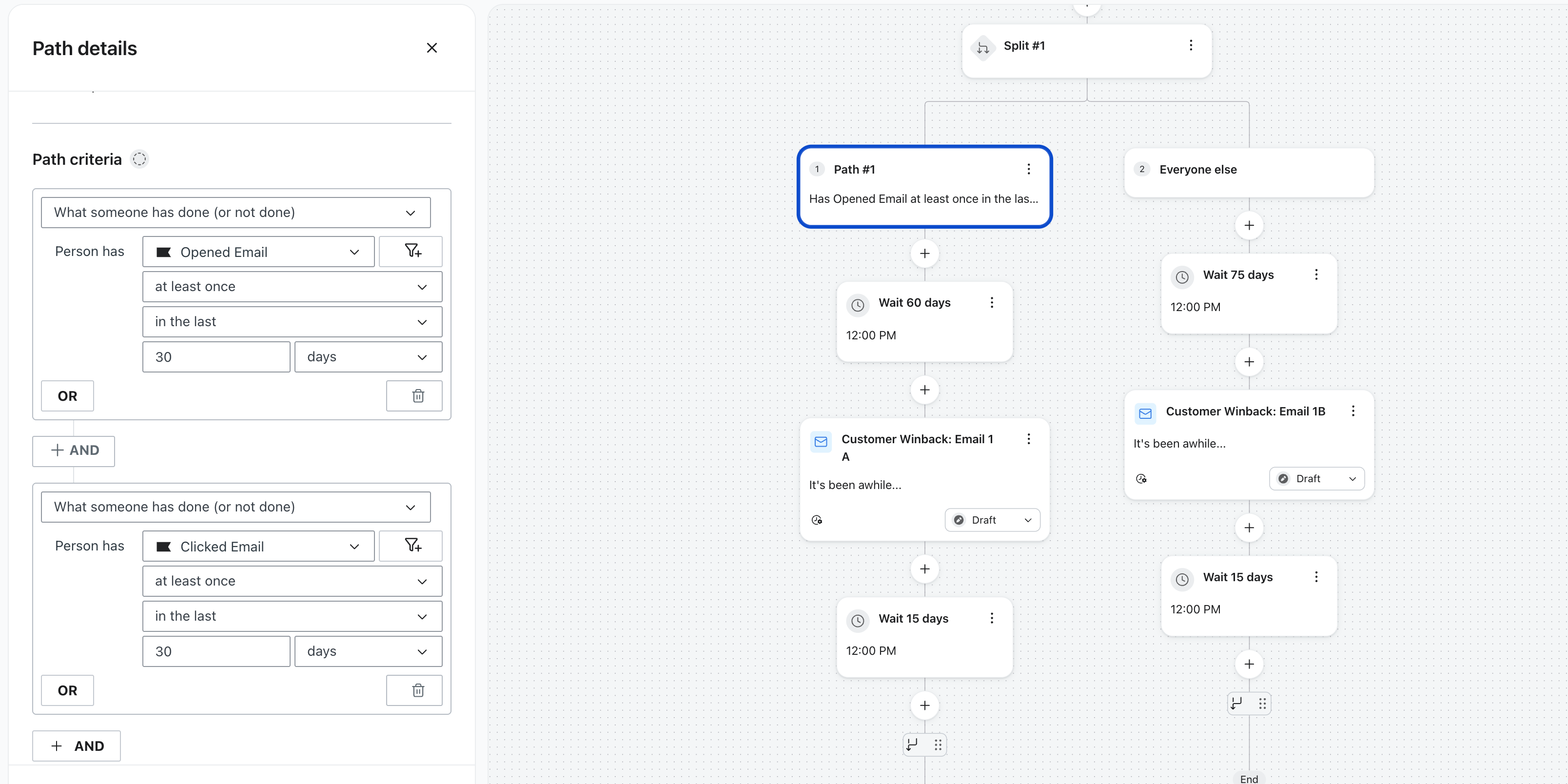 Marketing automation interface showing a workflow split. A side panel configures "Path #1" criteria: email opened or clicked within 30 days, leading to a winback email.