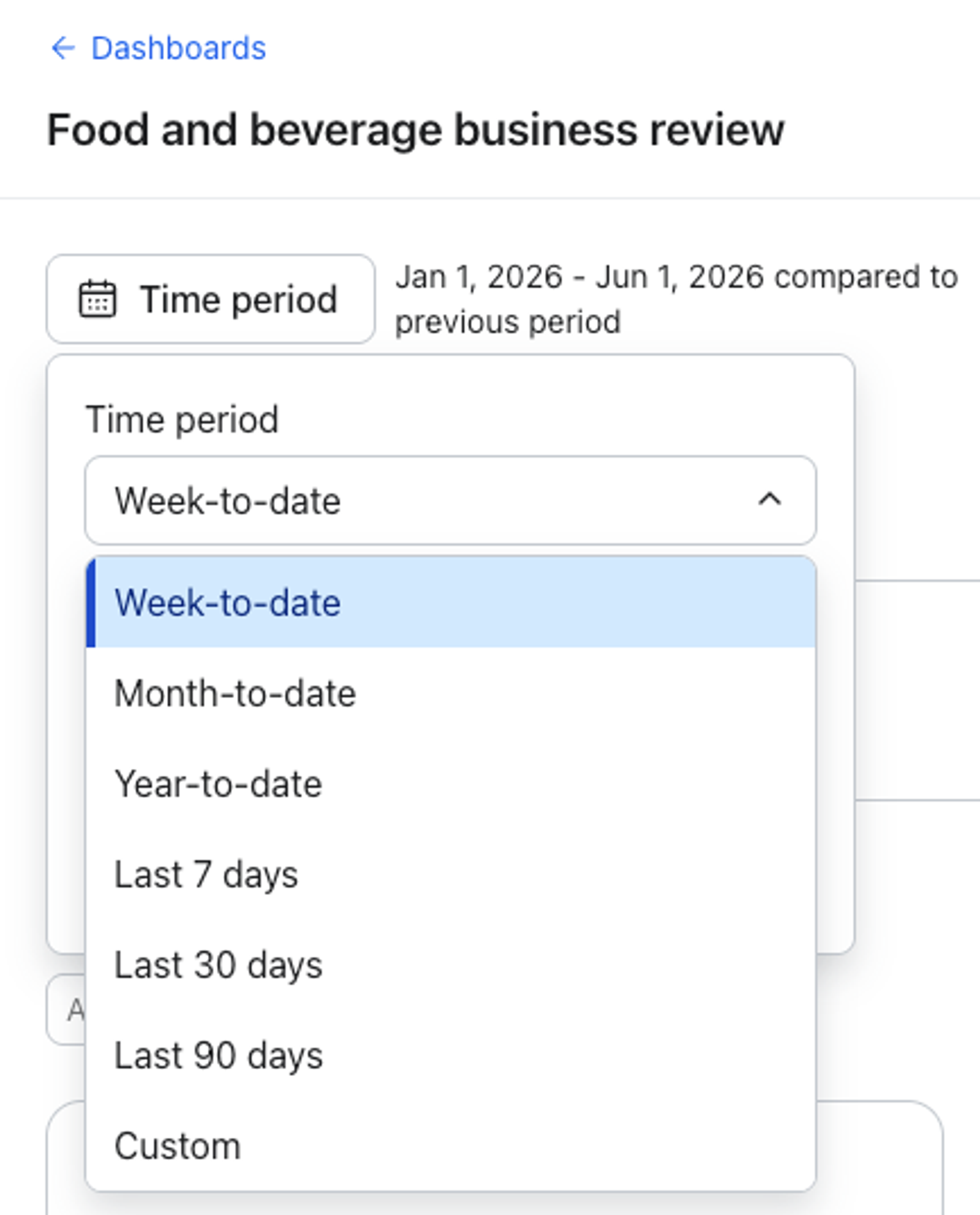 Captura de tela de um painel de "Avaliação comercial de alimentos e bebidas" com o menu suspenso "Período" aberto e "Acumulado da semana" selecionado.