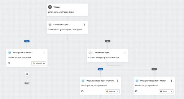 Flow with different paths based on RFM group