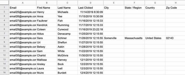 Example CSV of contacts containing fields such as first and last name