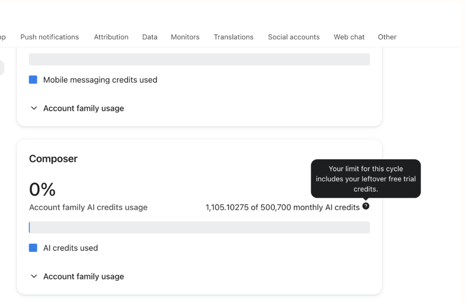 A user interface displaying AI credit usage showing 1,105.10275 of 500,700 monthly credits, with a tooltip about free trial credits.