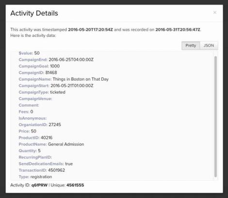 Popup in Klaviyo showing activity details for a Registered for Event event including value