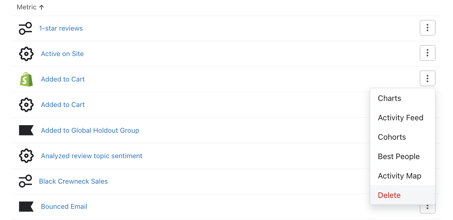 Action menu for metric on metrics tab