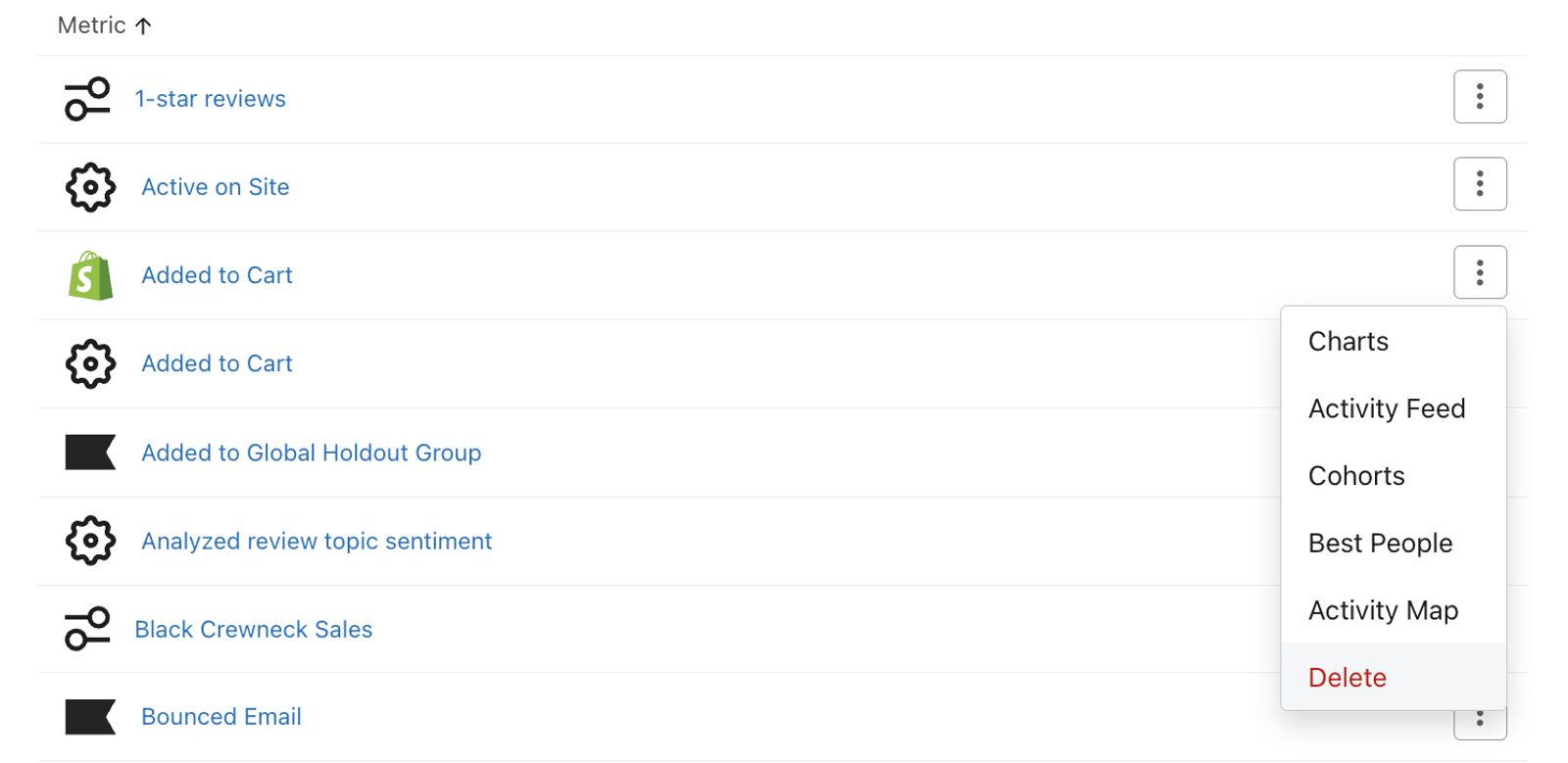 Action menu for metric on metrics tab