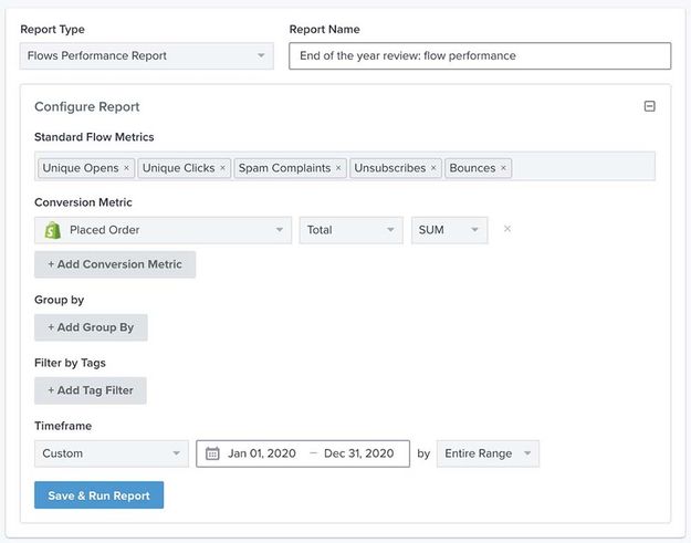 Example of a flows performance report with standard flow metrics, placed order conversion metric, and custome timeframe