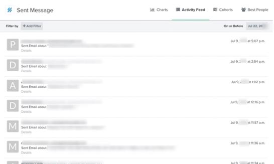 Klaviyo activity feed for Sent Message metric with list of timestamps and identifying information blurred