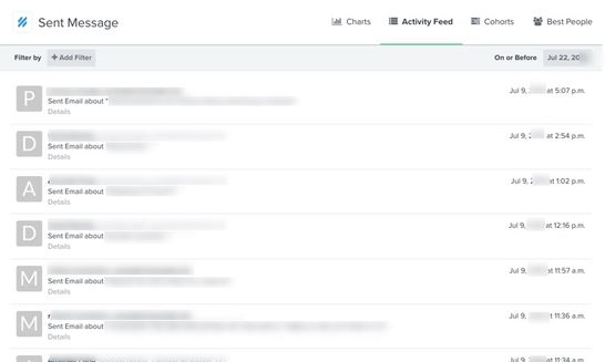 Klaviyo activity feed for Sent Message metric with list of timestamps and identifying information blurred