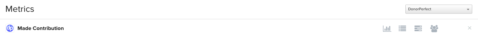 DonorPerfect Made Contribution metric in Klaviyo in Metrics tab