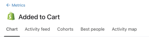 Available tabs when clicking into a metric