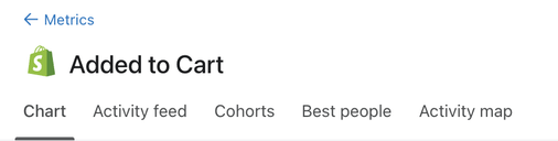 Available tabs when clicking into a metric