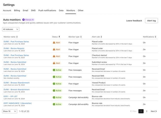 Auto-monitors list
