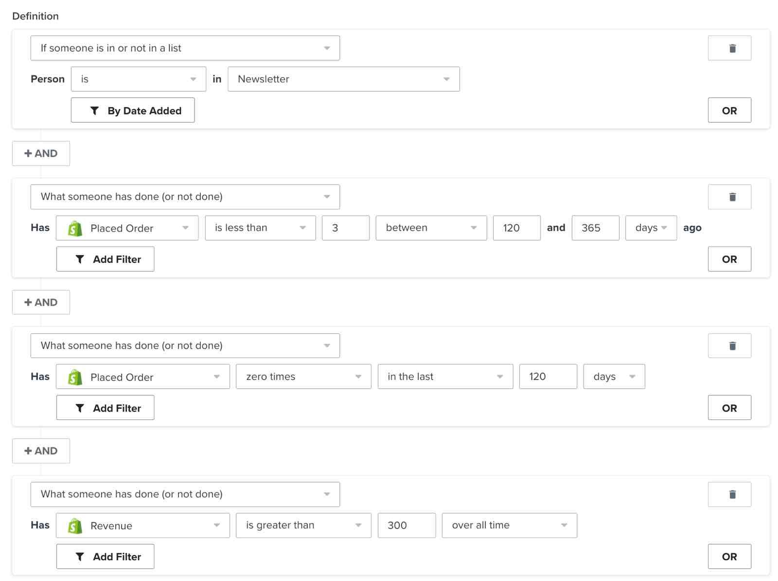 A segment of profiles who have made a few high-ticket purchased, but haven't bought recently