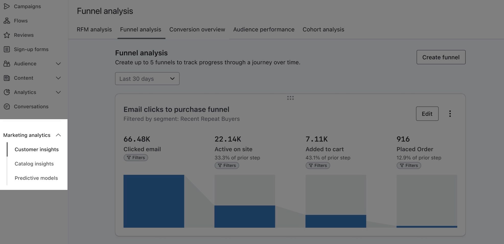 marketing analytics nav.jpg