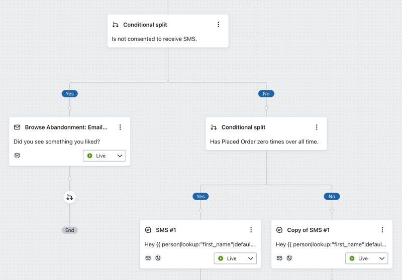 Adding a split to separate messages for returning customers and new customers