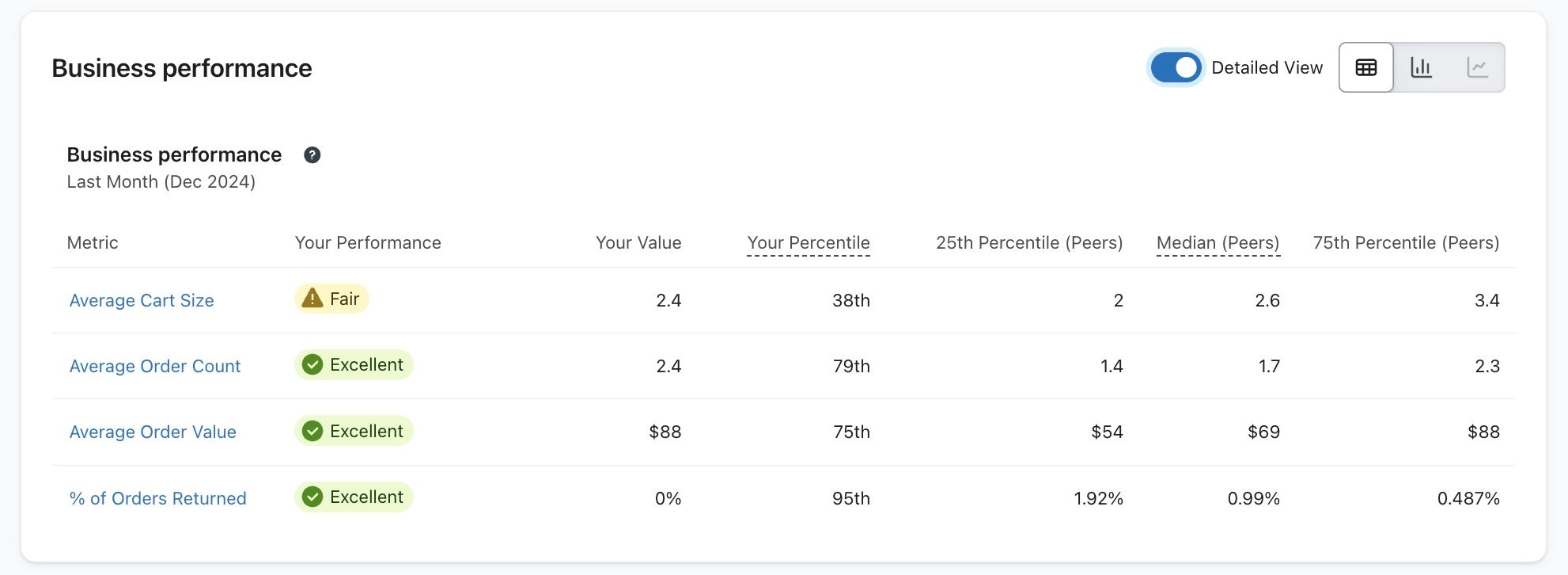 detailed view numbers.jpg