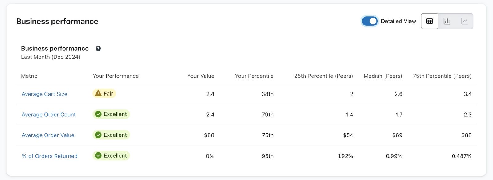 detailed view numbers.jpg