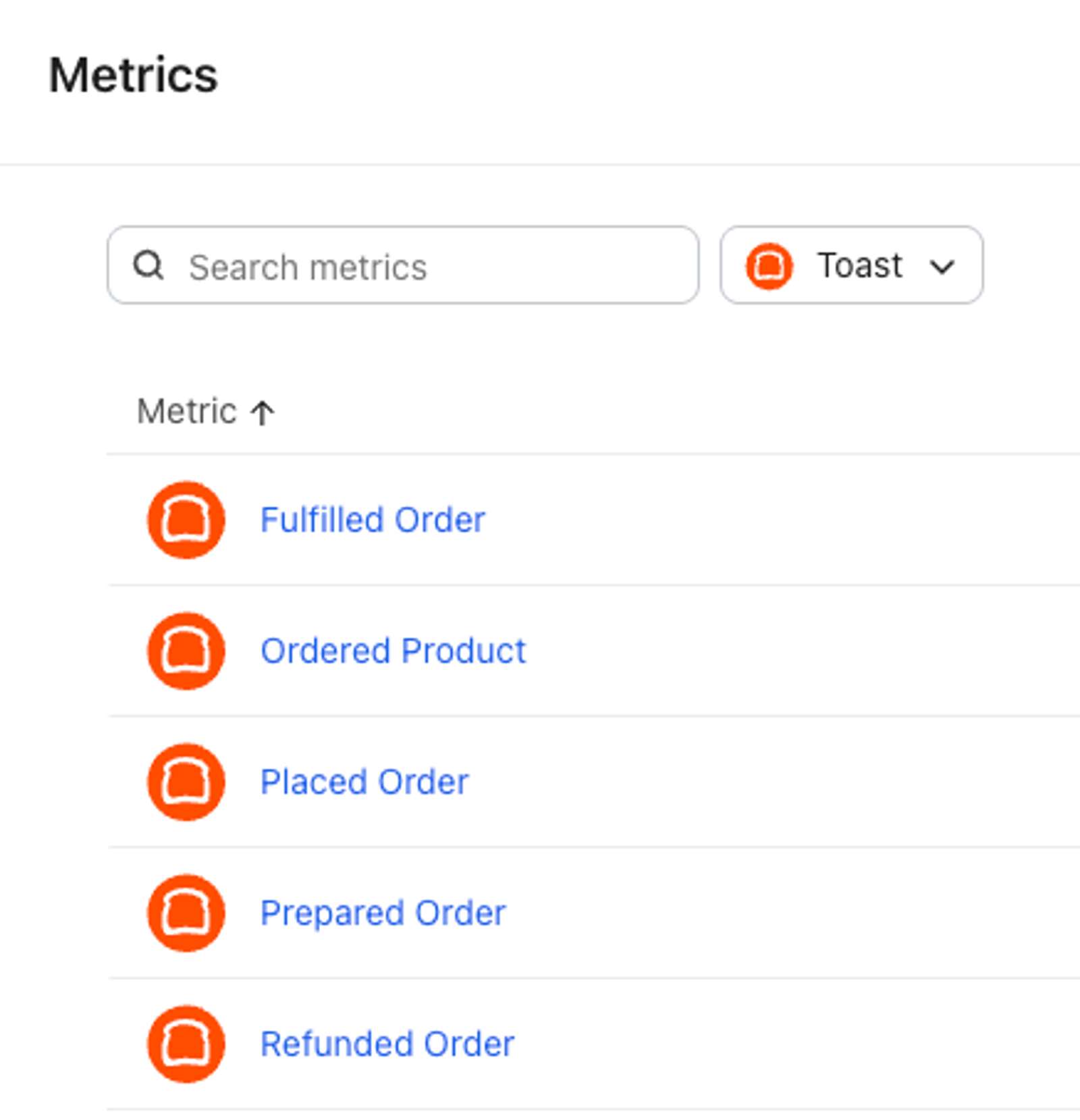 Metrics screen showing a search bar, a 'Toast' filter, and a list of order metrics: Fulfilled Order, Ordered Product, Placed Order, Prepared Order, and Refunded Order.