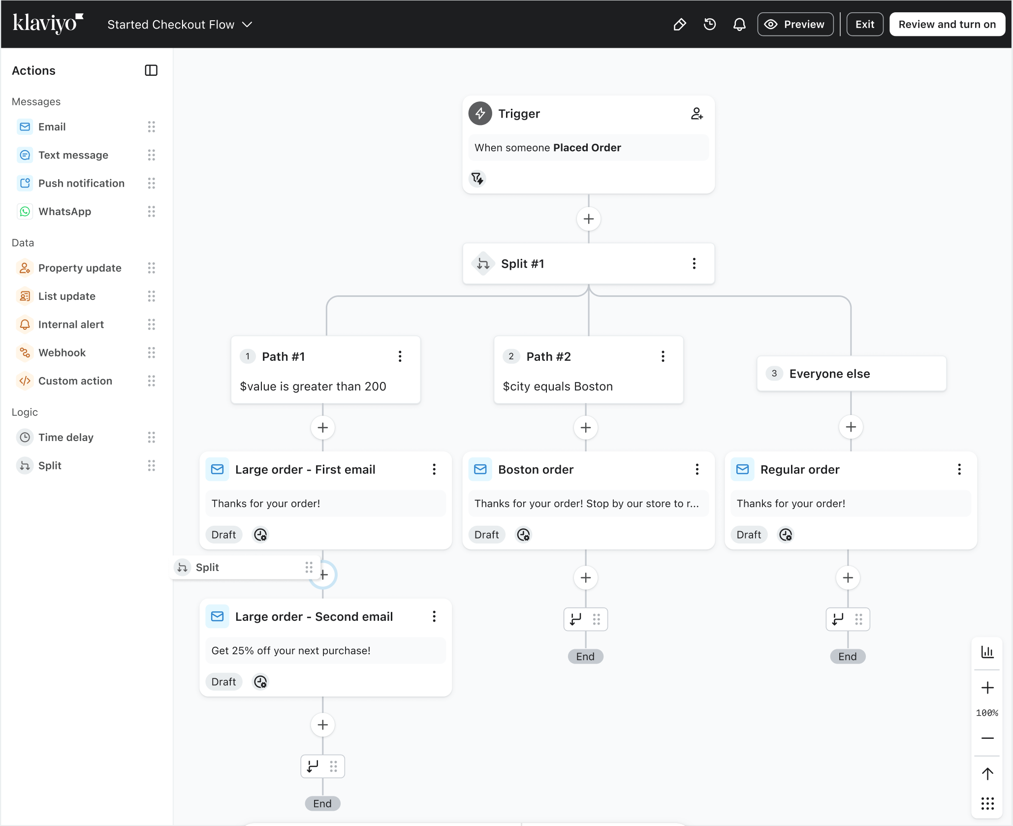 A Klaviyo automation flow mapping email sequences after a customer places an order, segmenting by order value (over $200), city (Boston), or regular orders.