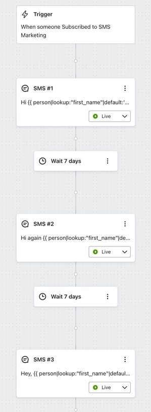Example SMS welcome flow with 3 messages and 7 day delays between