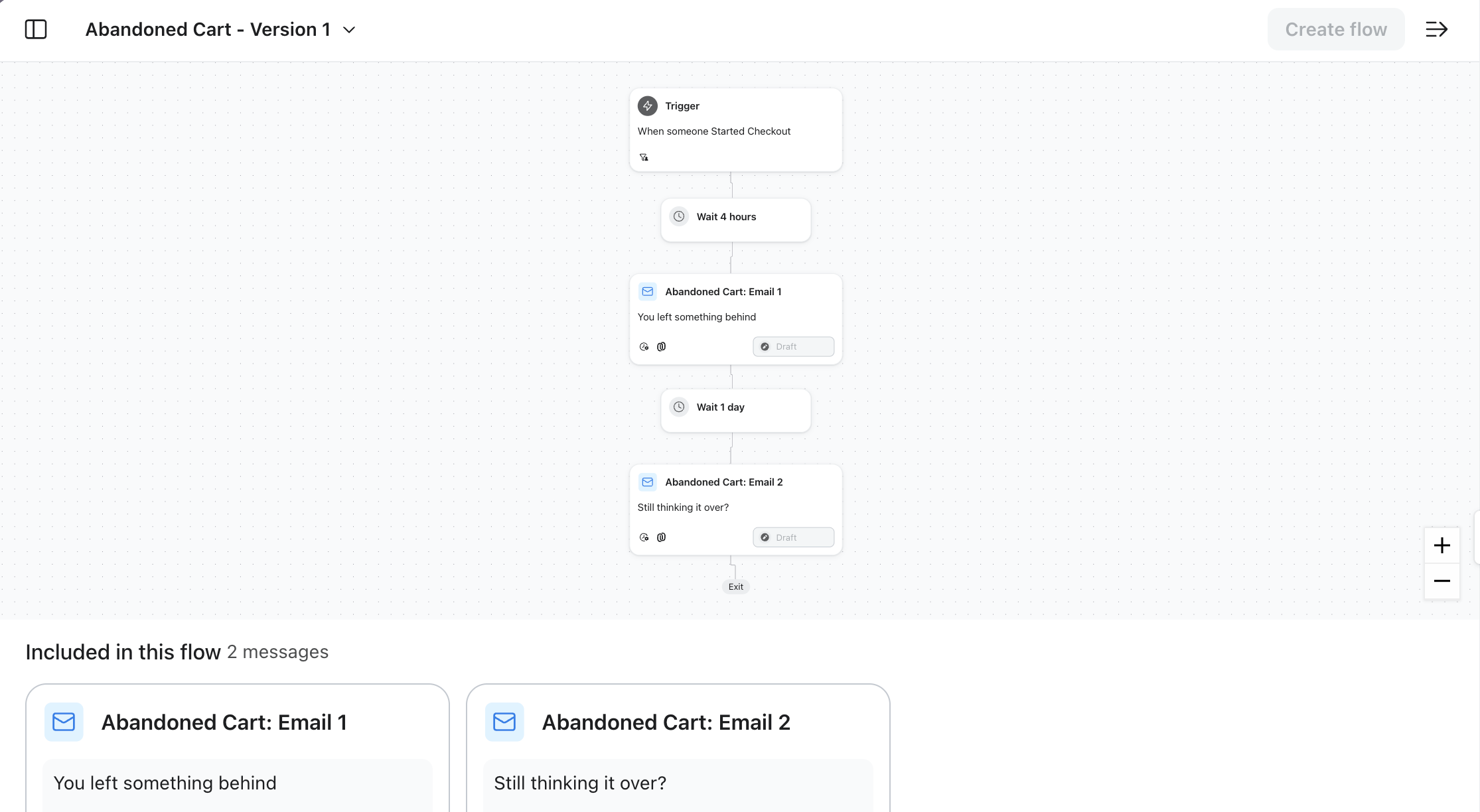 A Composer-generated email draft open in Klaviyo's editor, with editable text and image blocks.