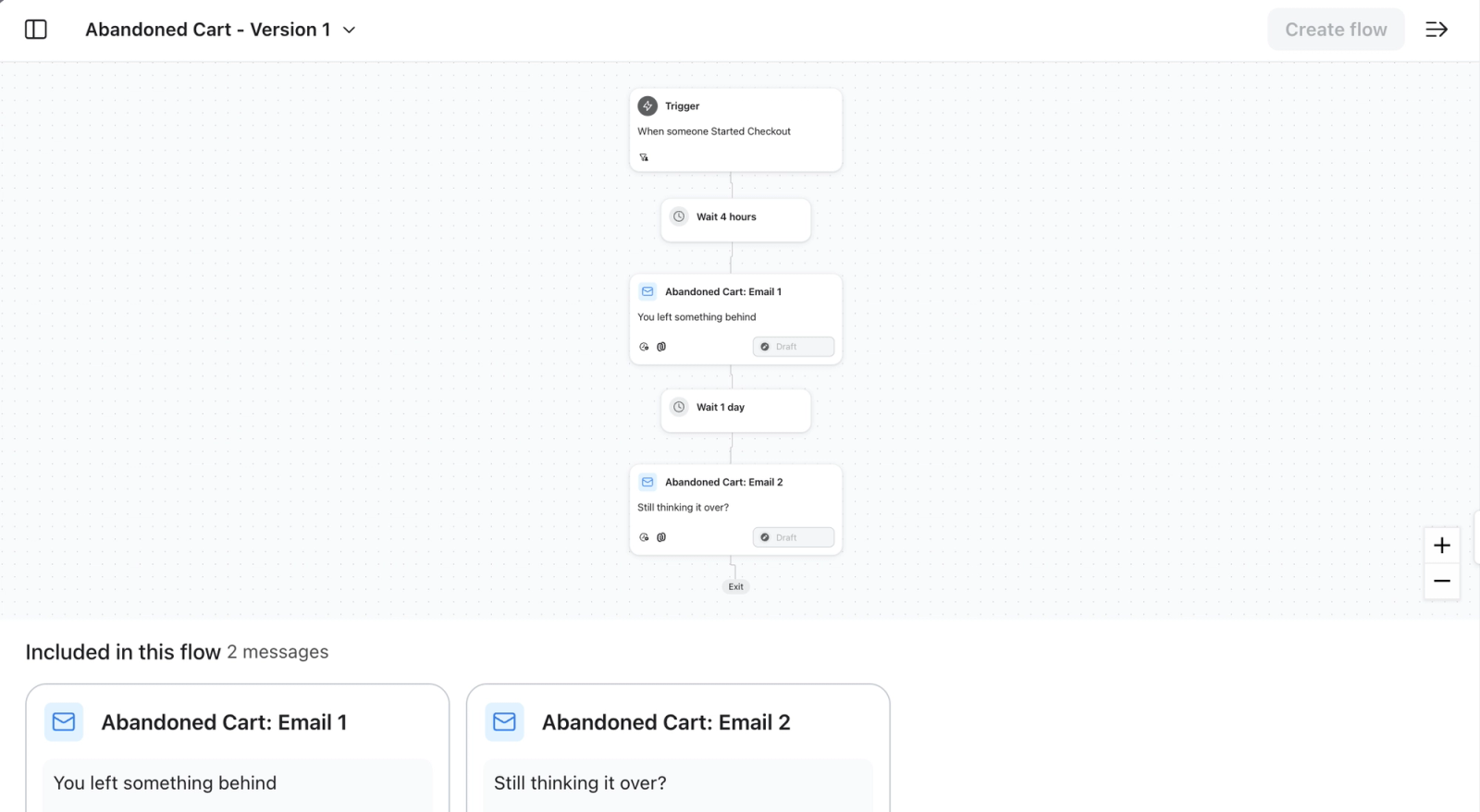 A Composer-generated email draft open in Klaviyo's editor, with editable text and image blocks.