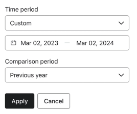 Custom time range options with start and end date fields.