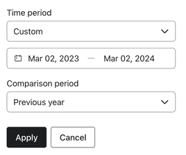 Custom time range options with start and end date fields.