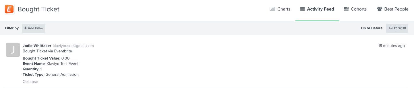 Single Bought Ticket metric in Klaviyo activity feed showing event details such as name, value, etc.