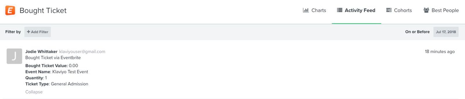 Single Bought Ticket metric in Klaviyo activity feed showing event details such as name, value, etc.