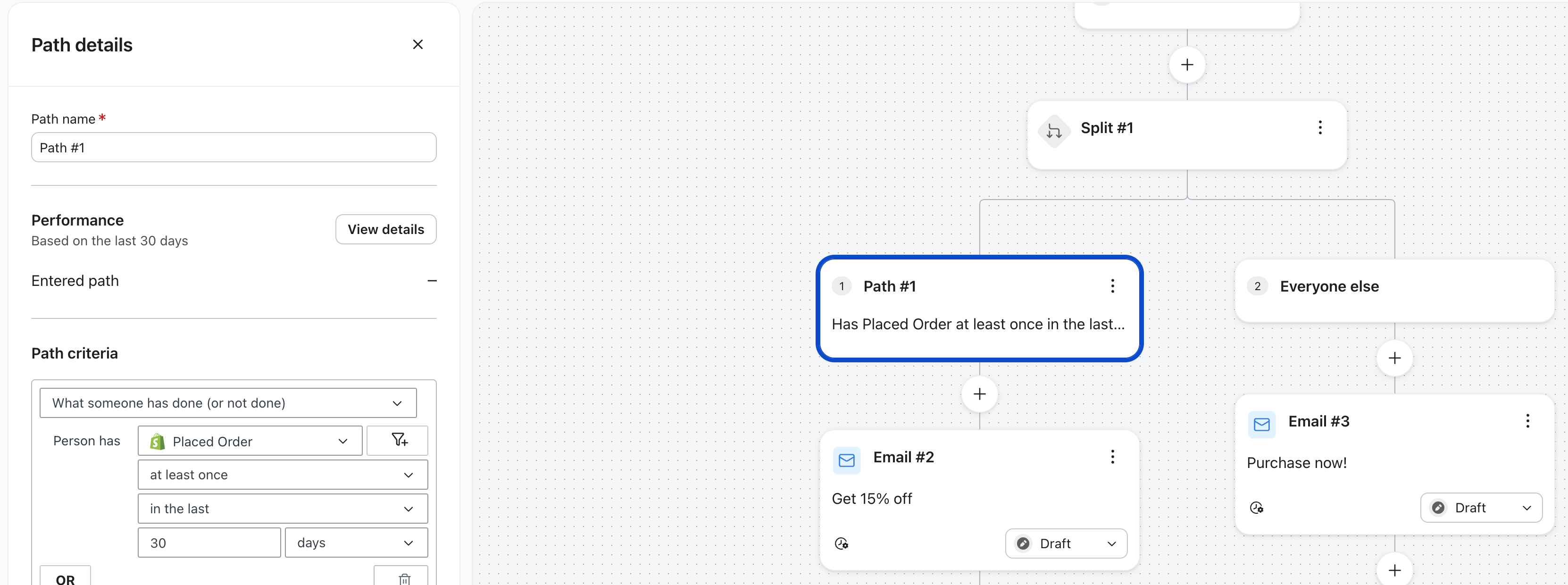 Automation workflow interface showing 'Path details' configuring a user segment based on placing an order in the last 30 days, leading to different email actions.