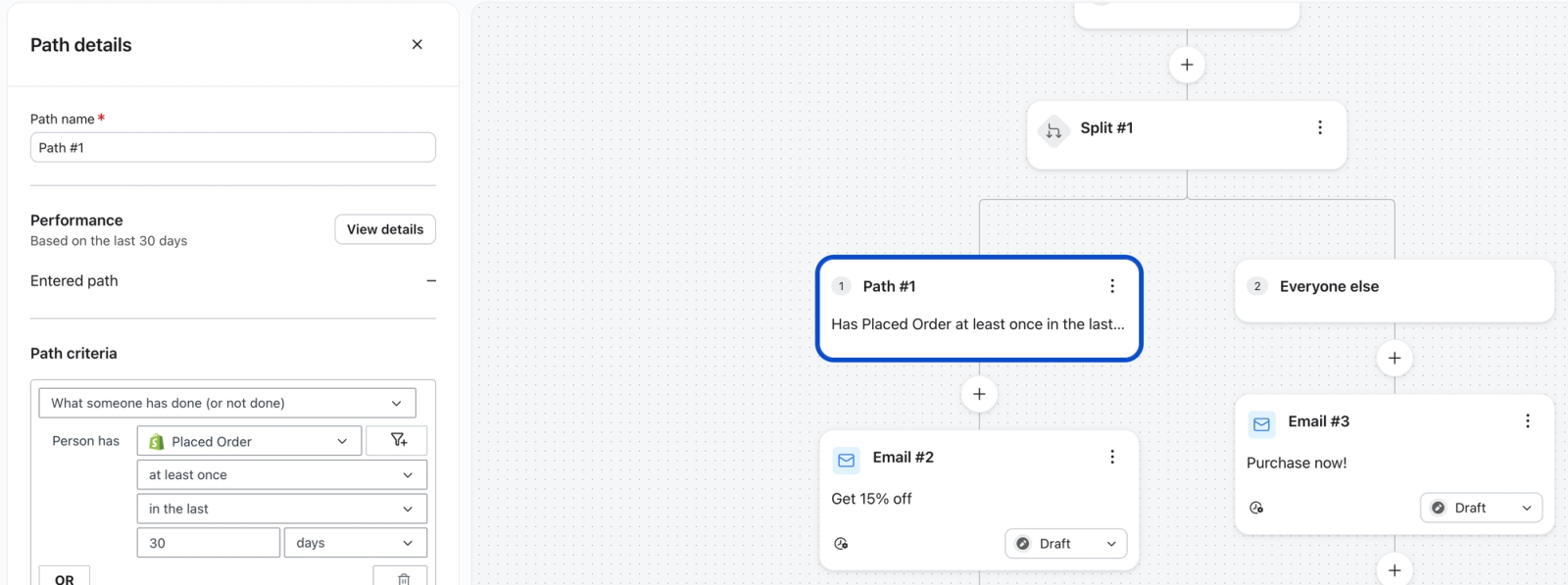 Oberfläche des Automatisierungs-Workflows mit „Pfaddetails“, die ein Benutzersegment auf der Grundlage einer Bestellung in den letzten 30 Tagen konfiguriert, was zu unterschiedlichen Aktionen bei der E-Mail führt.