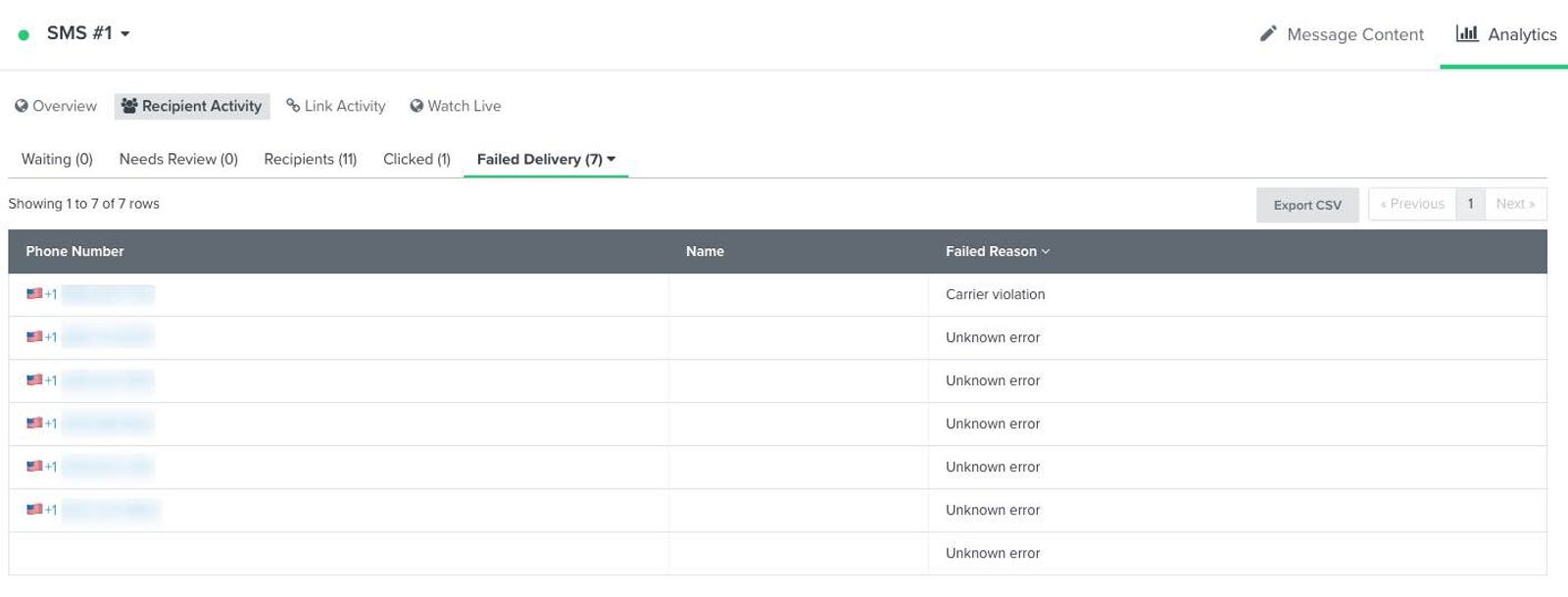 Failure reasons for SMS message in flow
