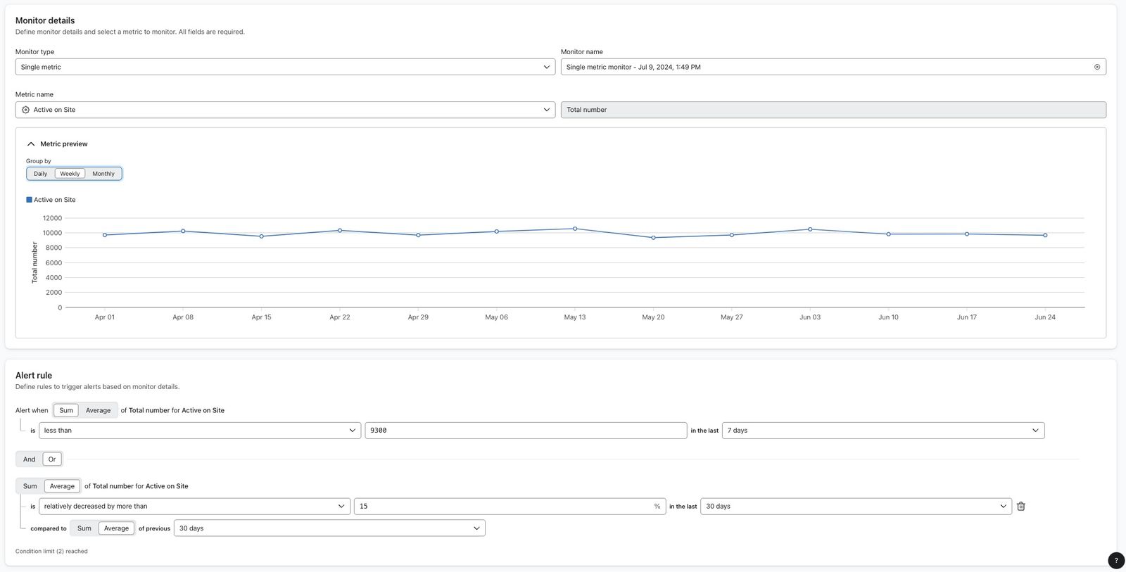 Example alert rule for monitoring website traffic