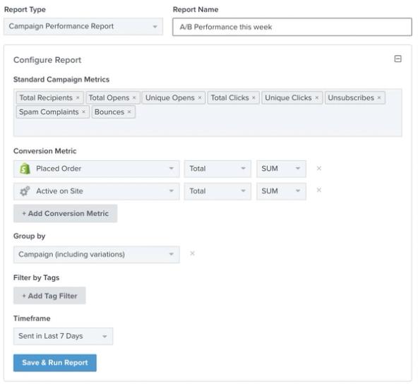 Example of a campaign performance report with standard campaign metrics, placed order, active on site, grouped by campaign in last 7 days