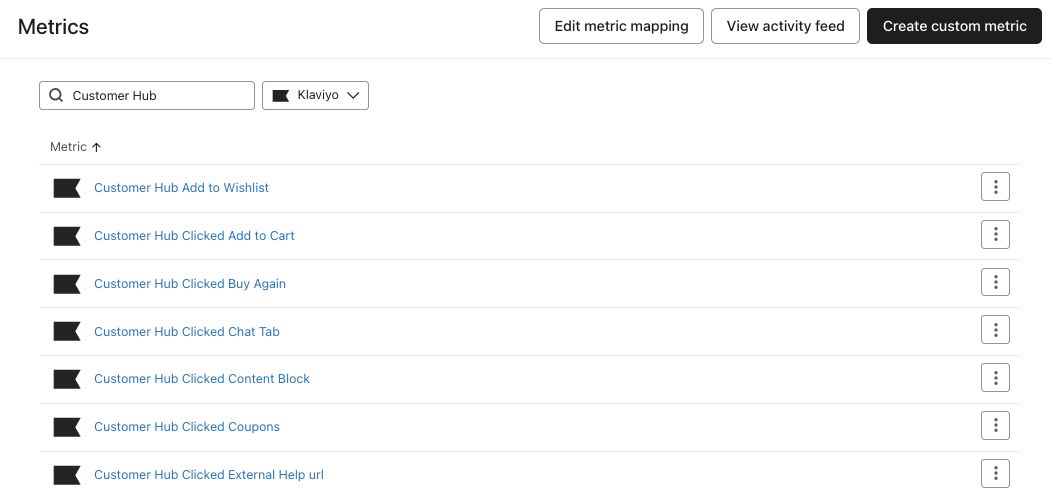 CHdashboard5.jpg