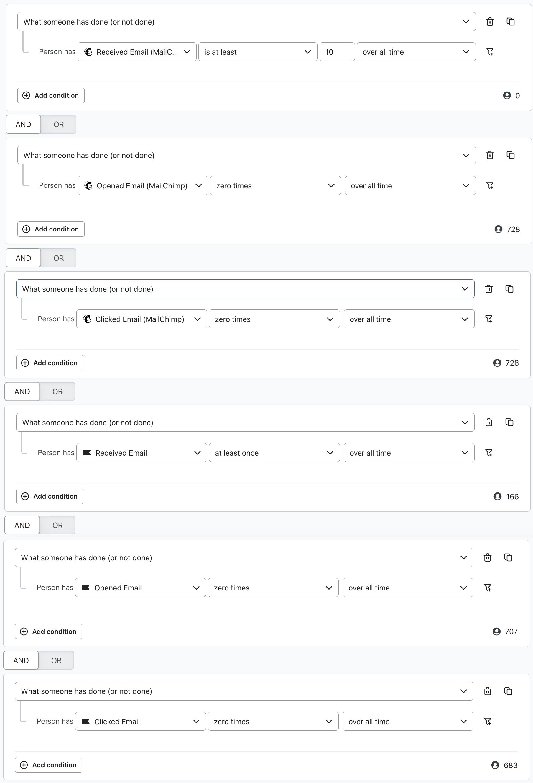Spam trap segment with Mailchimp conditions