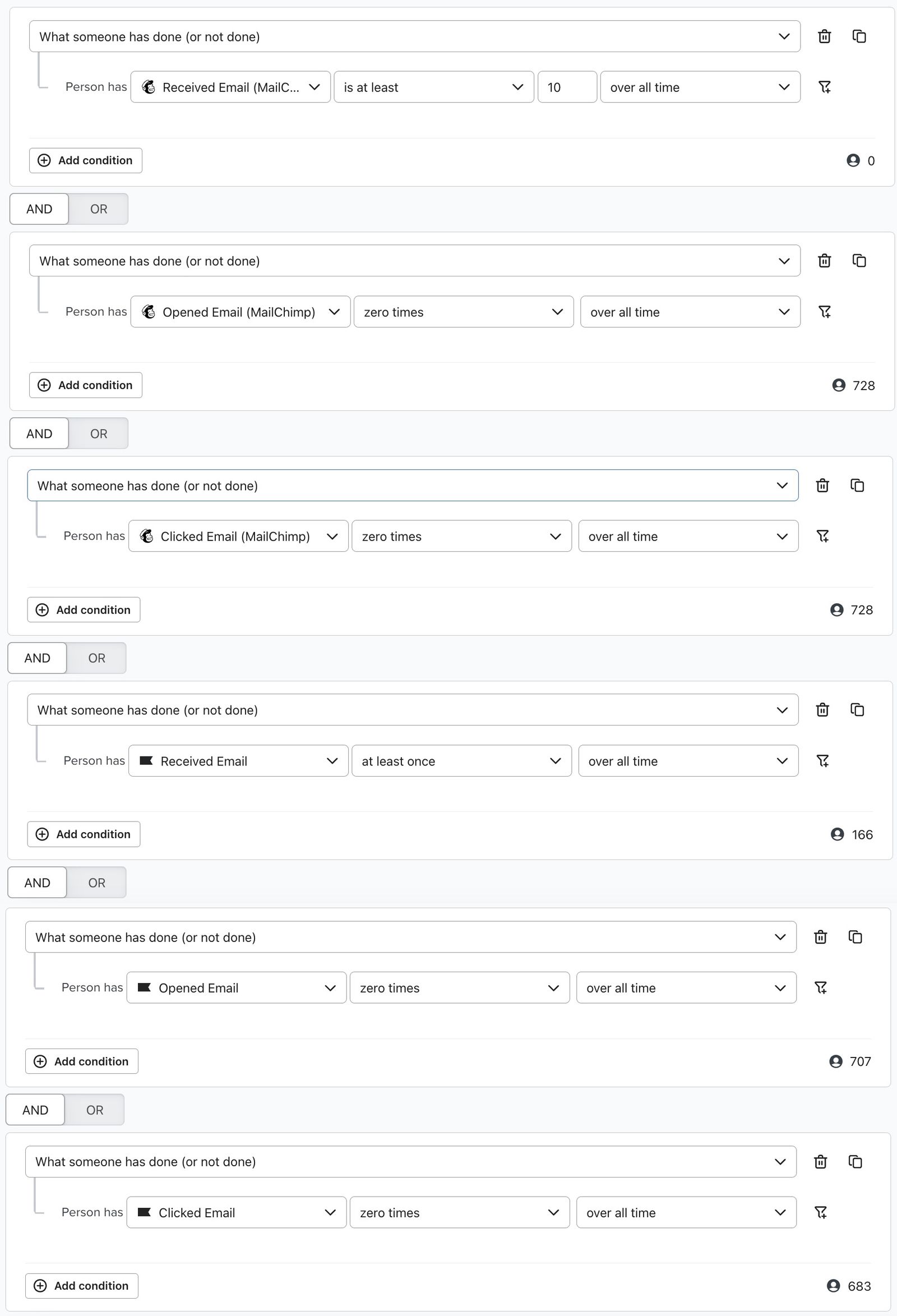 Spam trap segment with Mailchimp conditions