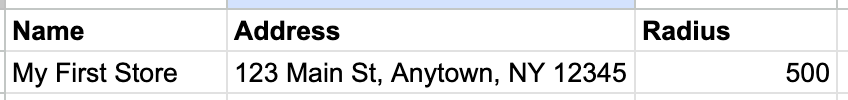 Table with columns Name, Address, and Radius. Row 1: My First Store, 123 Main St, Anytown, NY 12345, 500.