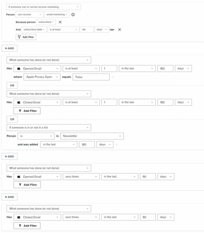 The track B segment definition for brands that send twice a week