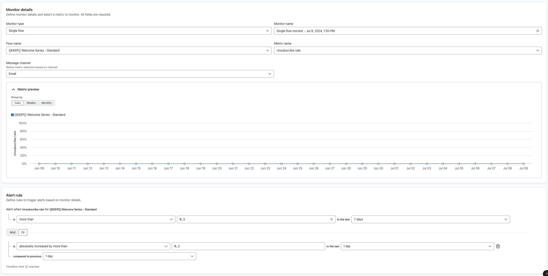 Example alert rule for monitoring flow unsubscribe rates