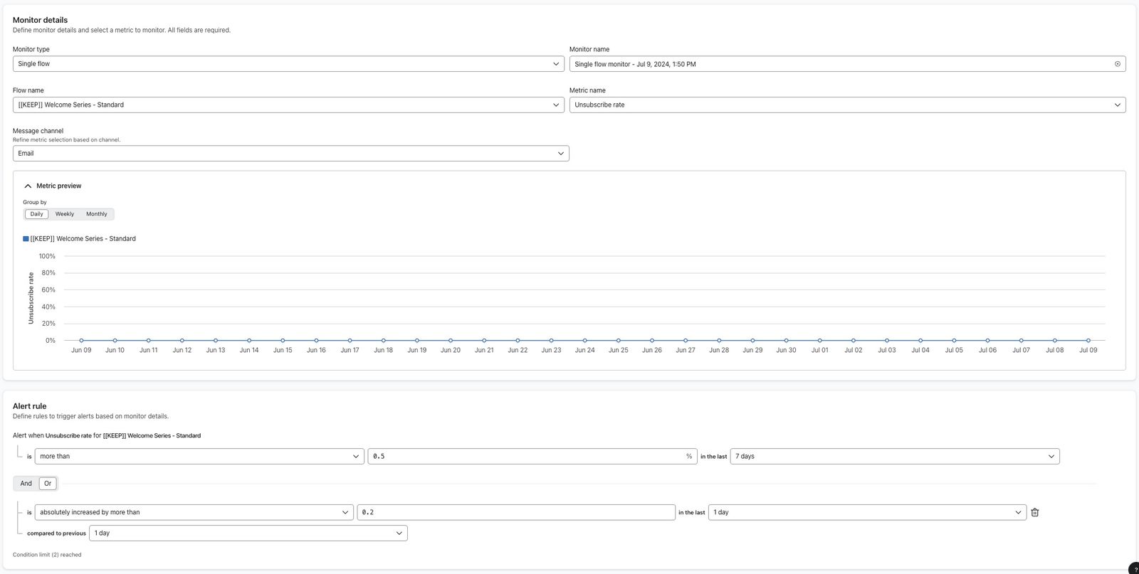 Example alert rule for monitoring flow unsubscribe rates