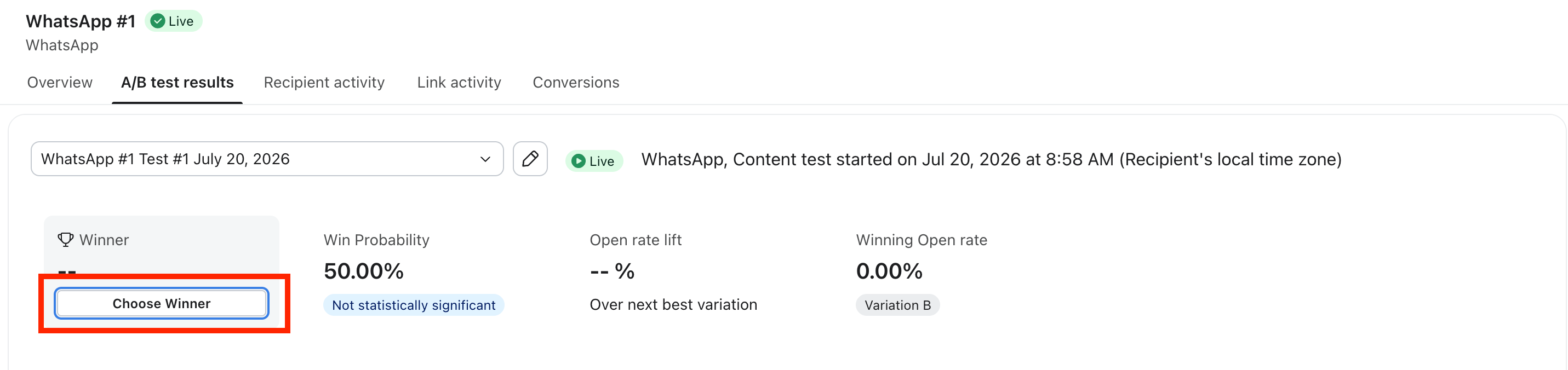 A/B test results dashboard showing a 'Choose Winner' button, a 50% win probability, and the message 'Not statistically significant'.