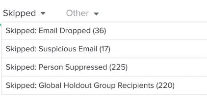 global holdouts suppresed view.jpg