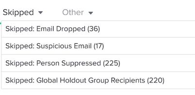 global holdouts suppresed view.jpg