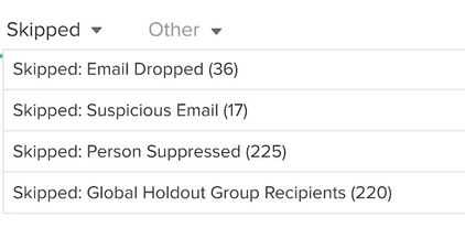 global holdouts suppresed view.jpg